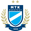 MTK Budapest FC