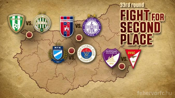Ujpest FC x Vasas SC » Placar ao vivo, Palpites, Estatísticas + Odds